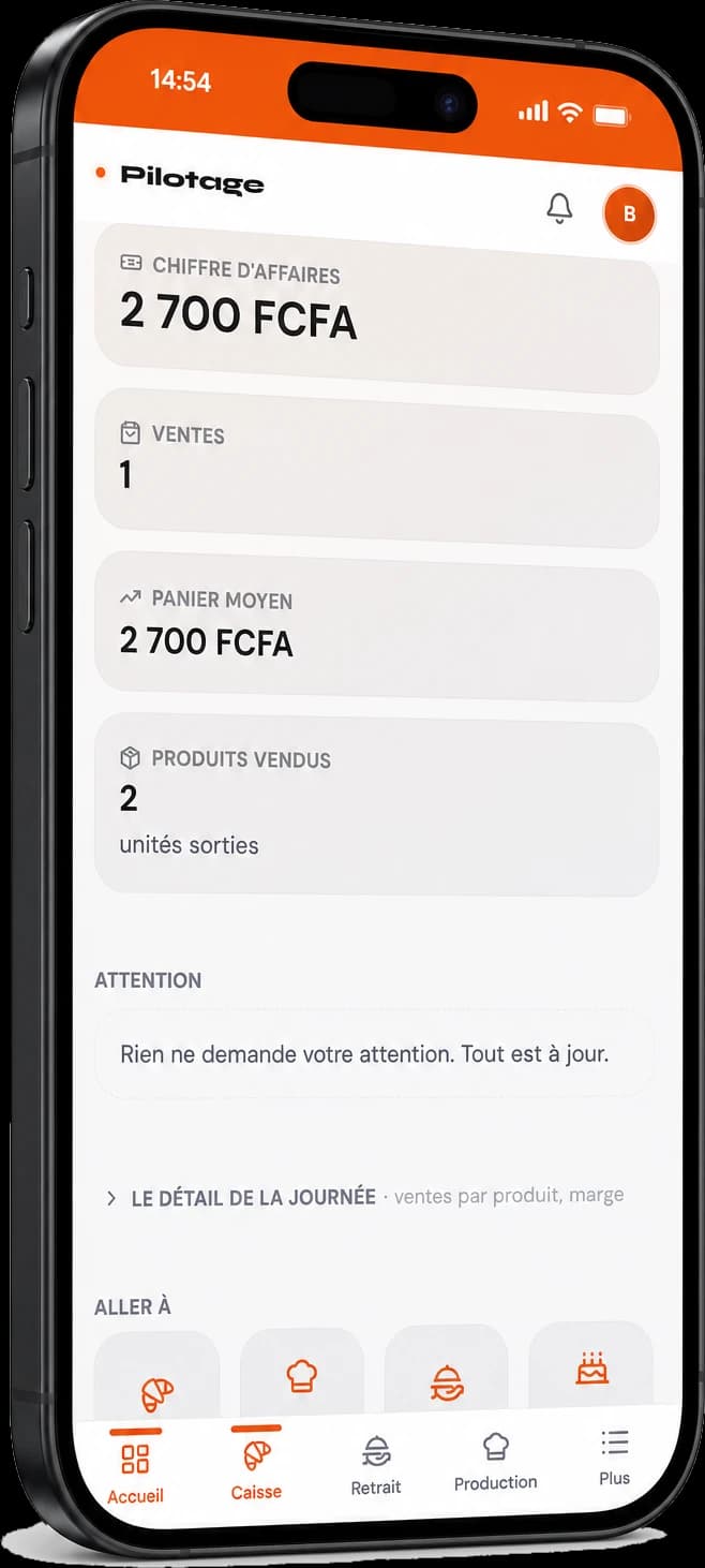 Écran Pilotage RESTAFY Bakery : chiffre d’affaires 2 700 FCFA, ventes, panier moyen et produits vendus du jour.