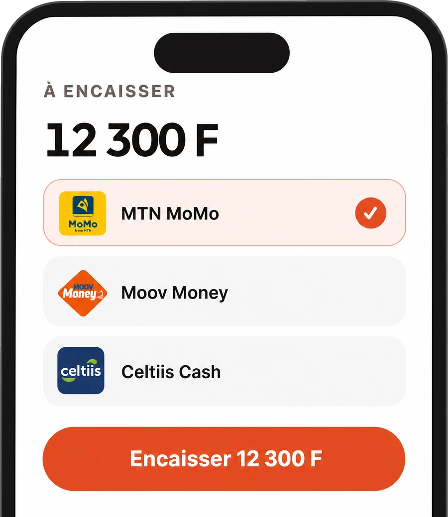 Écran d’encaissement RESTAFY : 12 300 F à encaisser, choix entre MTN MoMo, Moov Money et Celtiis Cash.